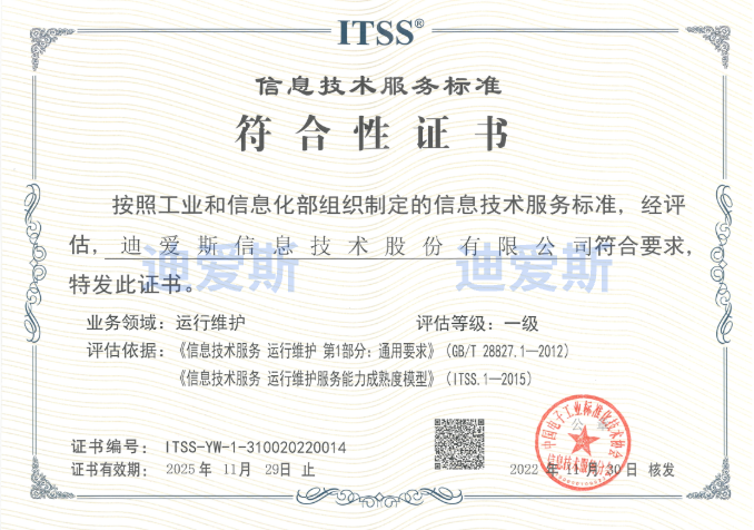 Information Technology Service Standards (ITSS) Operation and Maintenance Service Capability Maturity Level 1 Certification
