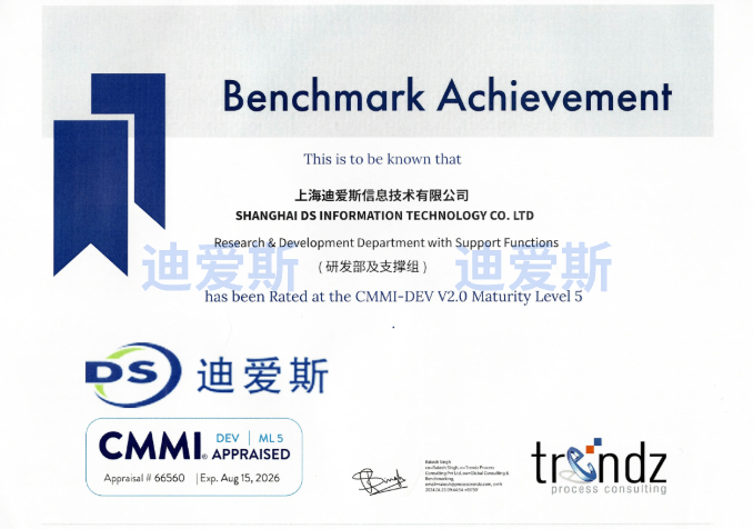 Capability Maturity Model Integration (CMMI)  Level 5 Certification